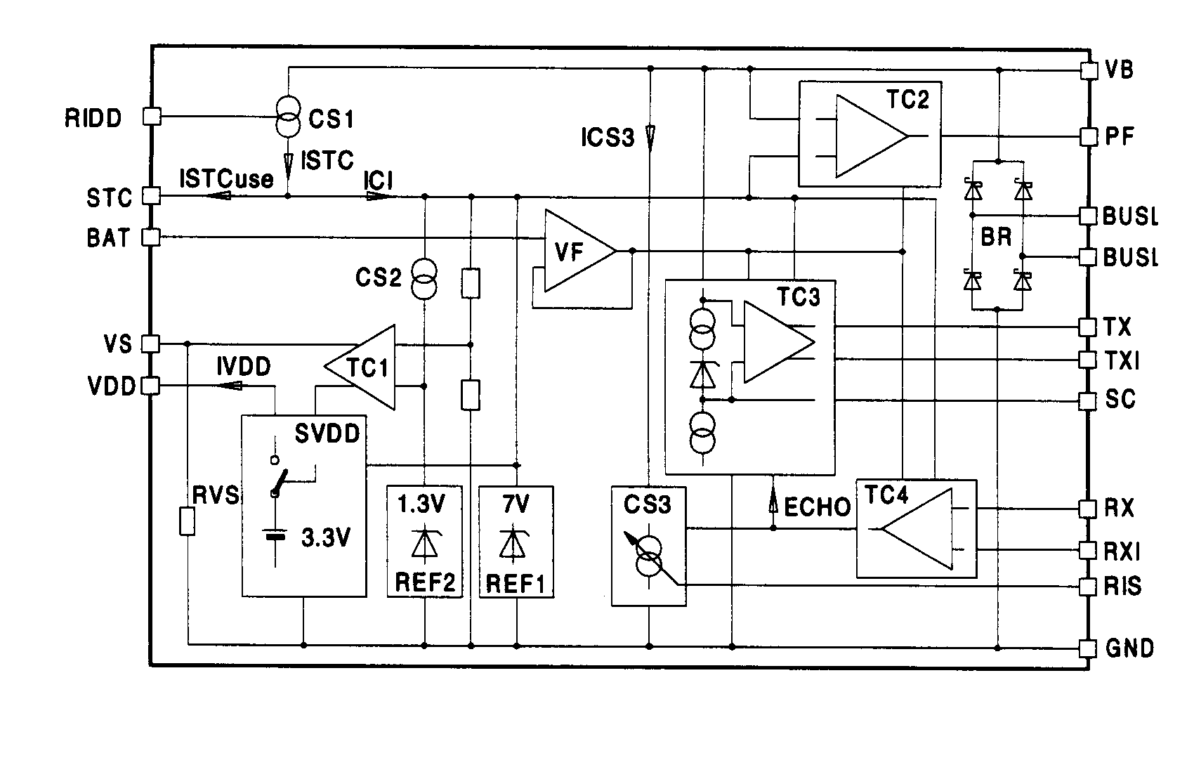 Fig. 10 Block Diagram of the Transceiver TSS721
