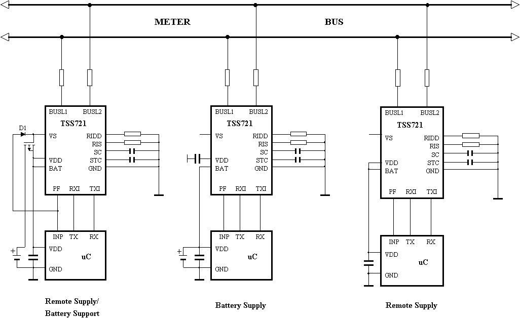 Fig. 11a) Operating Modes of the TSS721 for Powering a Microcontroller