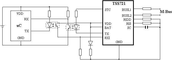 Fig. 11b) Basic optocoupler application